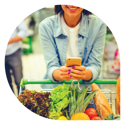 Retail Brands: From Whitespace to Commercialization