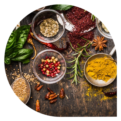 A Commitment to Culinology<sup>®</sup>