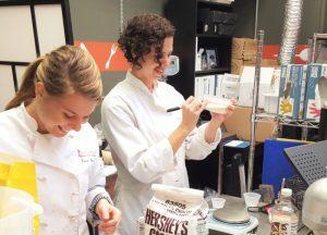 R&D lab